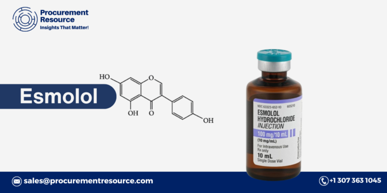 Esmolol Production Cost