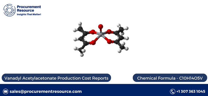 Vanadyl Acetylacetonate Production Cost Reports