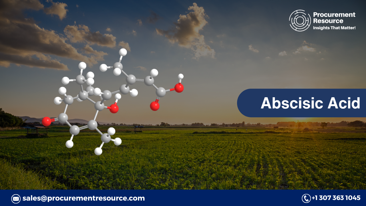 production cost of abscisic acid