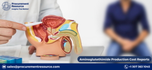 Aminoglutethimide Production Cost Reports