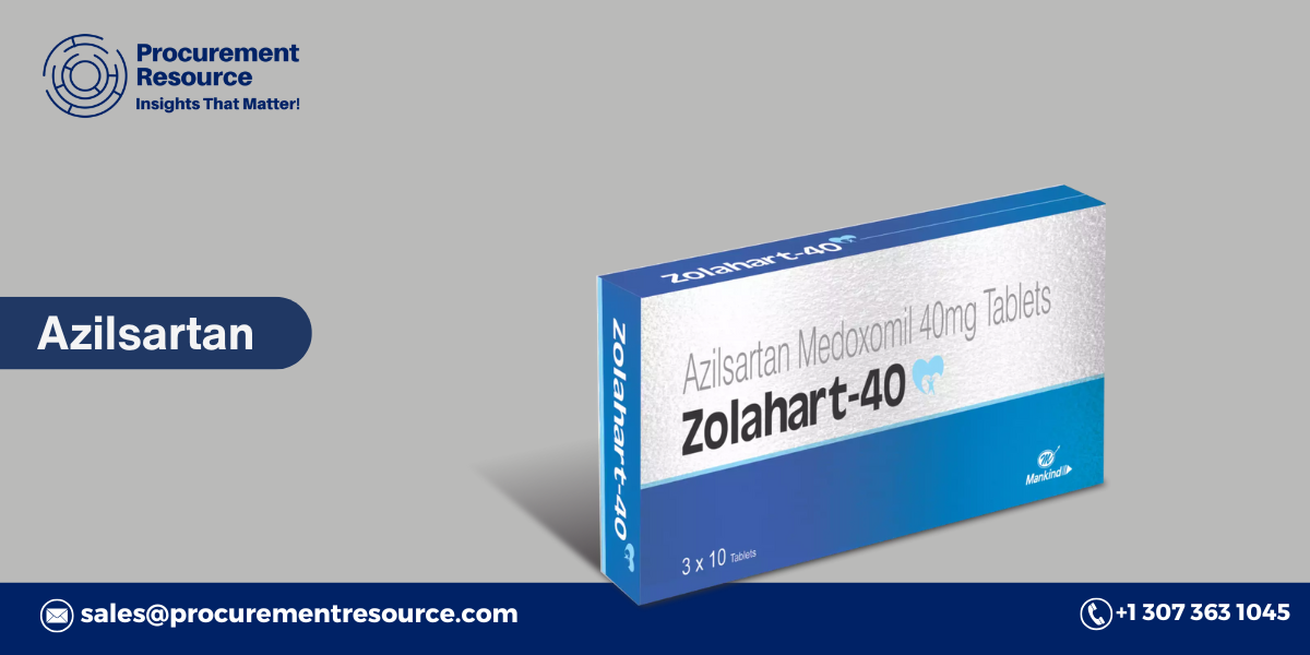 Azilsartan Production Cost