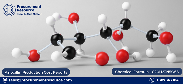 Azlocillin Production Cost Reports