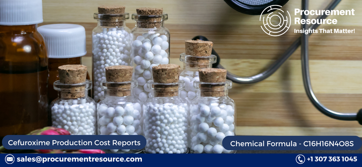 Cefuroxime Production Cost Reports