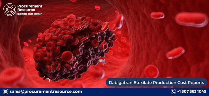 Dabigatran Etexilate Production Cost Reports