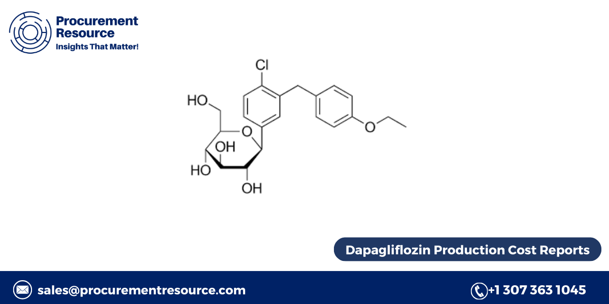 Dapagliflozin Production Cost Reports