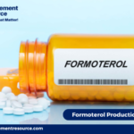 Formoterol Production Cost Report