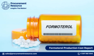 Formoterol Production Cost Report