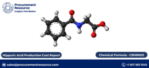 Hippuric Acid Production Cost Report