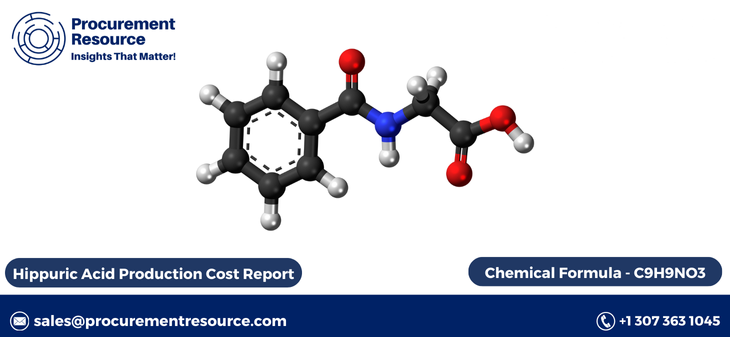 Hippuric Acid Production Cost Report