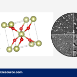 Iridium Oxide Production Cost