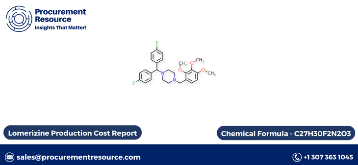 Lomerizine Production Cost Report