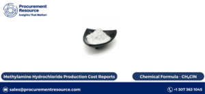 Methylamine Hydrochloride Production Cost Reports