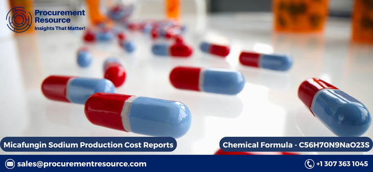 Micafungin Sodium Production Cost Reports