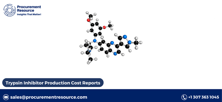 Trypsin Inhibitor Production Cost Reports