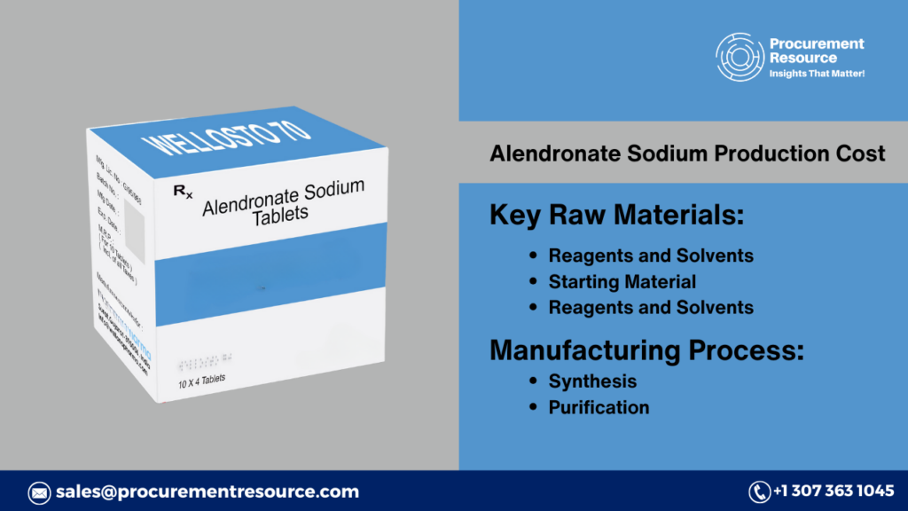 Alendronate Sodium Production Cost Analysis