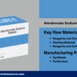 Alendronate Sodium Production Cost Analysis