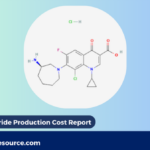 Besifloxacin Hydrochloride Production Cost Report