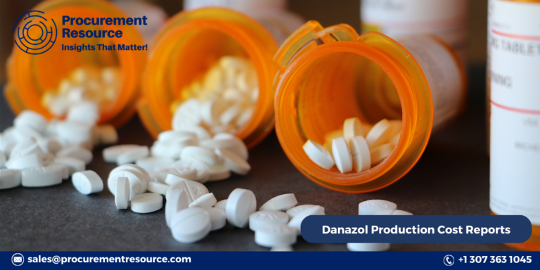 Danazol Production Cost Reports