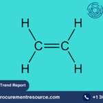 Ethylene Price Trend