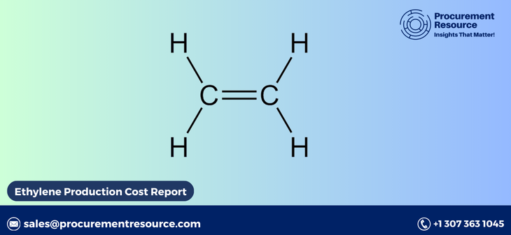 Ethylene Production Cost 