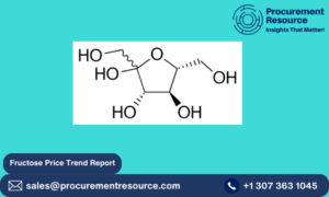 Fructose Price Trend
