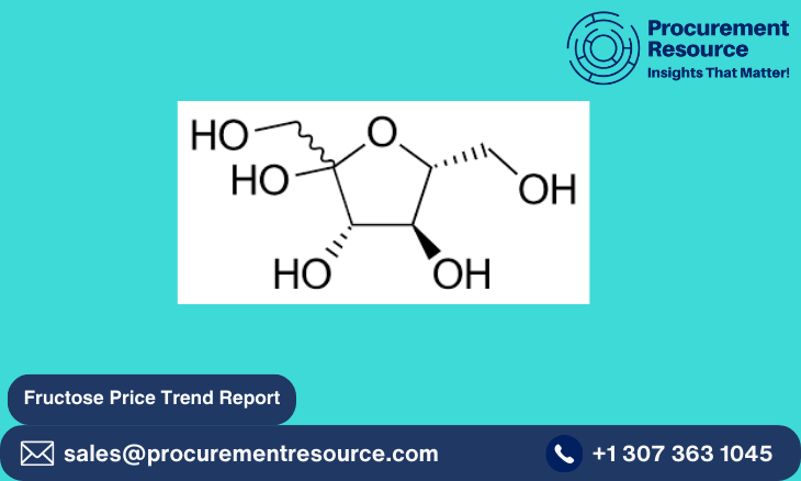 Fructose Price Trend