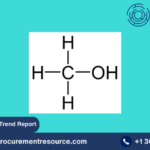 Methanol Price Trend