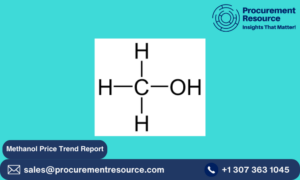 Methanol Price Trend