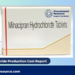 Milnacipran Hydrochloride Production Cost Report