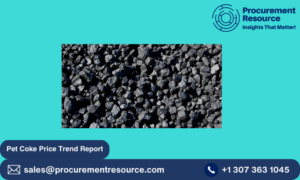 Pet Coke Price Trend