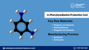 m-Phenylenediamine Production Cost