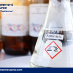 Acetic Acid Price Trend