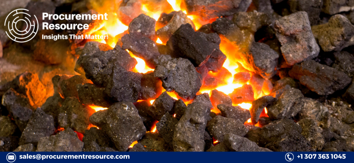 Coking Coal Price Trend