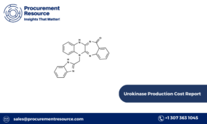 Urokinase Production Cost