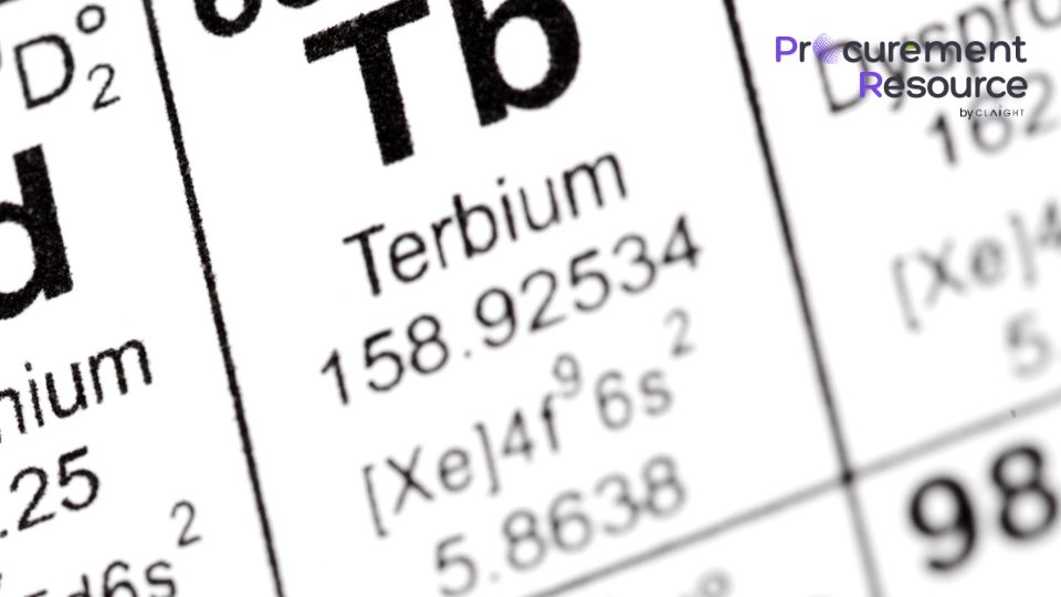 Terbium