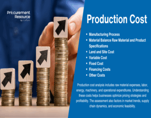 Hydrogenated Nitrile Rubber (HNR) Production Cost Report